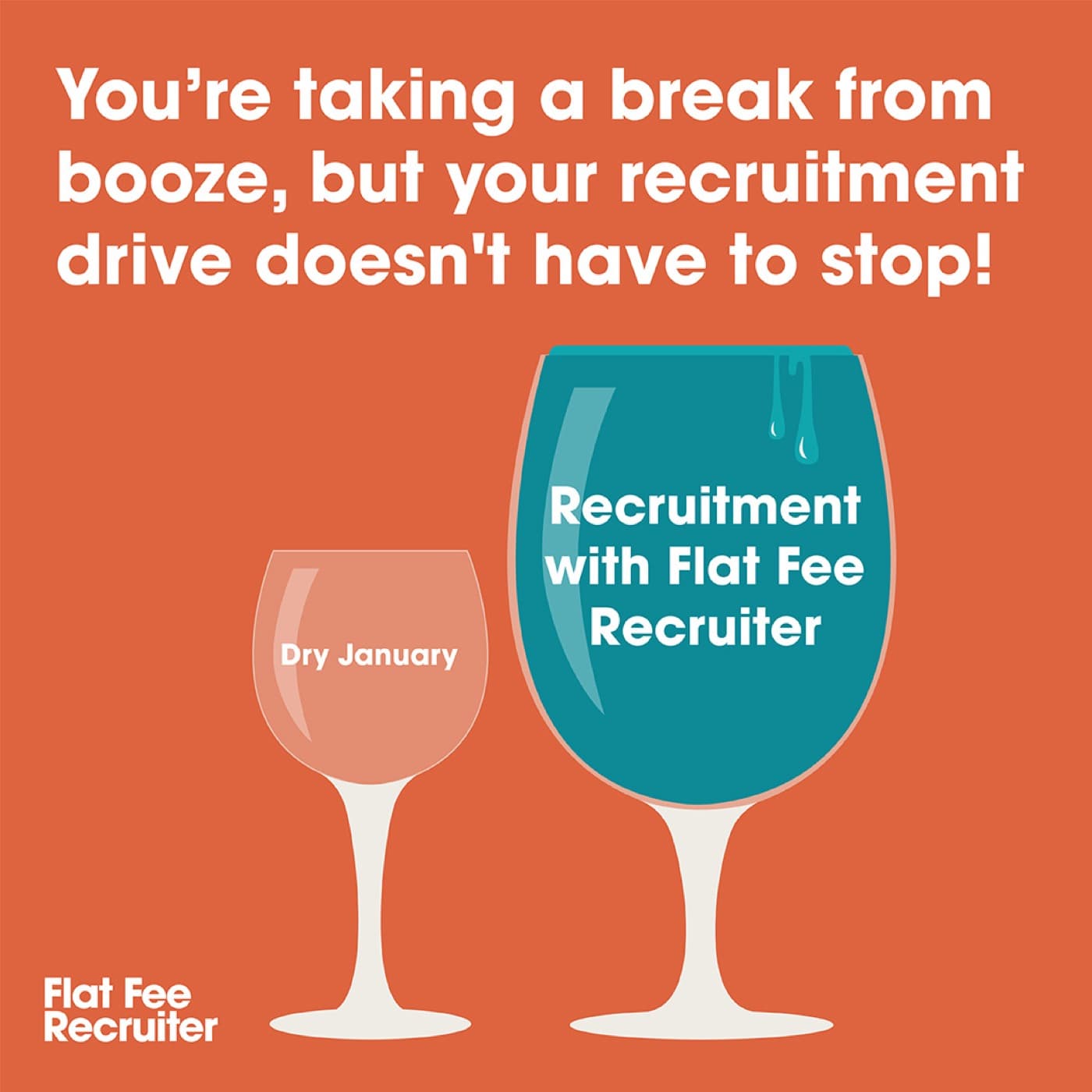 Dry January campaign - Day 2