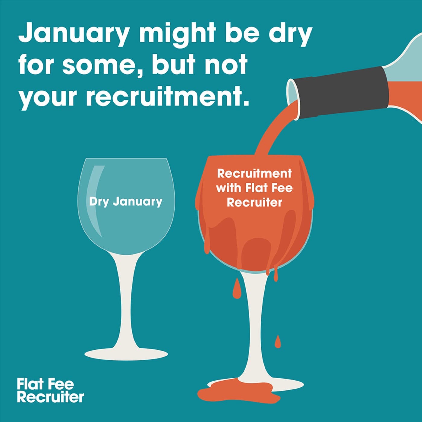 Dry January campaign - Day 3